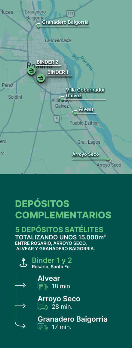 Depósitos complementarios