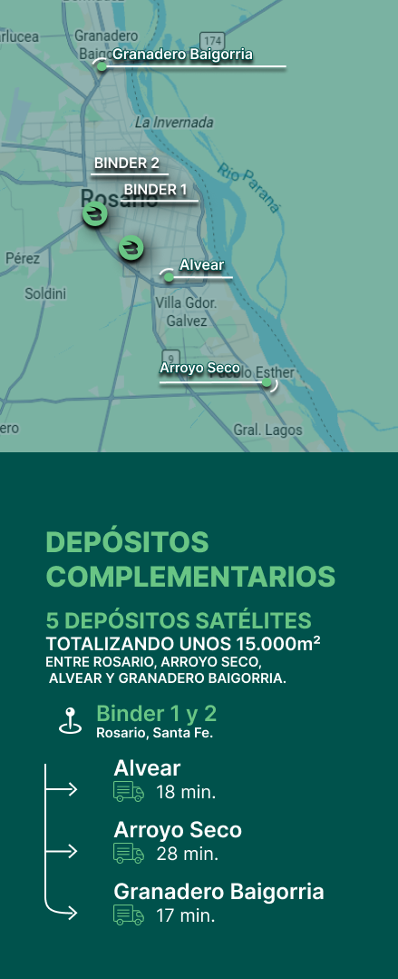 Depósitos complementarios